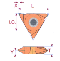 Inserto ISO Metric Vertical
